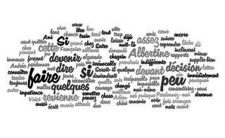 Quel est votre mot préféré de la langue française ?