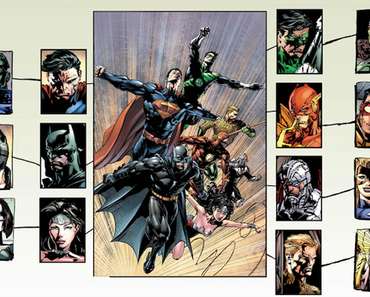 Critique de comics : Justice League tome 4