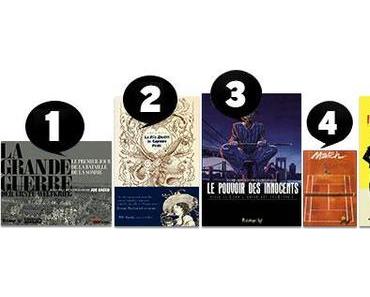 Top ACTU BD des blogueurs – N°4 (avr. / mai / jui. 2014)