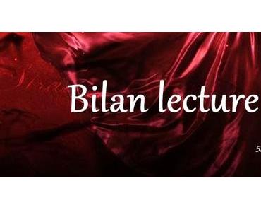 Bilan Février