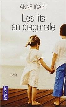 Les lits en diagonale, Anne Icart