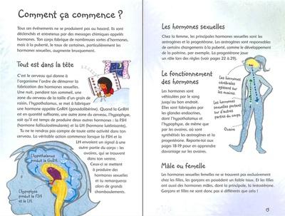 Suzanne Meredith / Qu'est-ce qu'il m'arrive ?