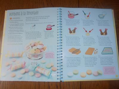 Abigail Wheatley / Bonbons et friandises