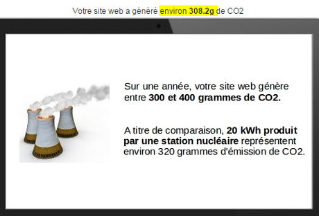 Mon blog est neutre en carbone