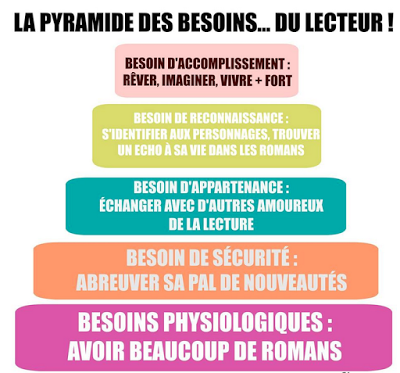 Méli-mélo livresque de septembre Méli-mélo livresque de septembre