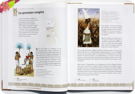 L’histoire de l’Antiquité