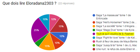 Diminuons notre PAL #2 alt=