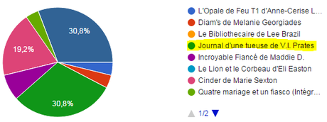 Diminuons notre PAL #3 alt=