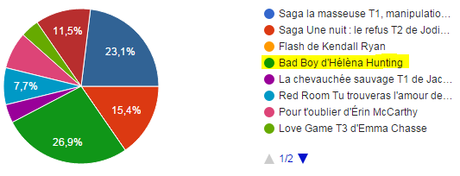 Diminuons notre PAL #3 alt=