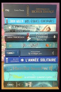 Des lectures en couleurs | Bleu