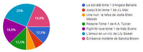 Diminuons notre PAL #4 alt=