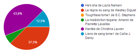 Diminuons notre PAL #4 alt=
