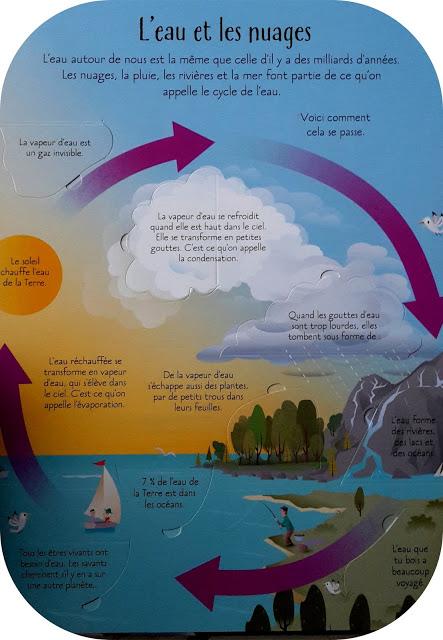 Fenêtre sur le temps et le climat - Editions USBORNE