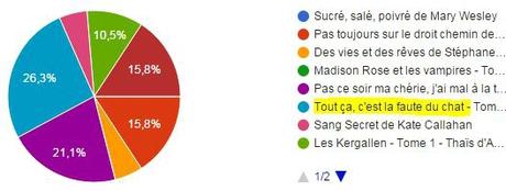 Diminuons notre PAL #5 alt=