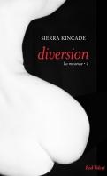 La masseuse # 3 – Confession – Sierra Kincade ♥♥♥♥♥