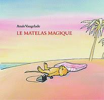 Afficher l'image d'origine