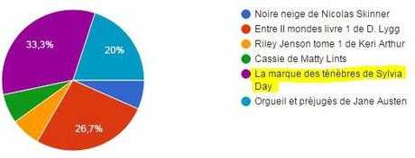 Diminuons notre PAL #6 alt=