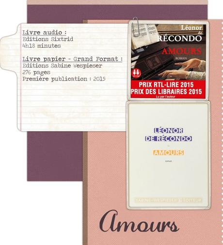 Amours blog