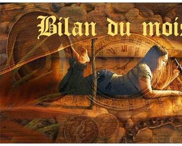 Bilan Avril 2016