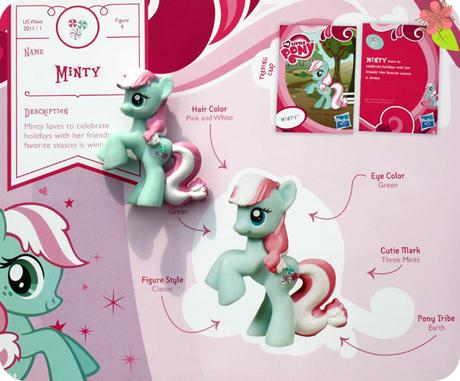 Mini Pony collector’s Guide - My Little Pony