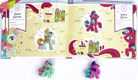 Mini Pony collector’s Guide - My Little Pony