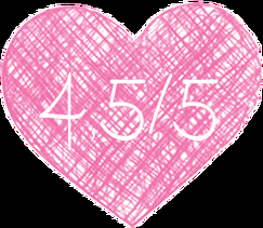 Meilleurs amis ou pas… #1 – Coralie D.