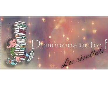 Diminuons notre PAL #8 > Résultats