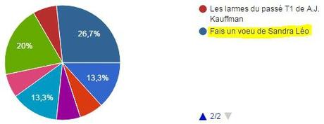 Diminuons notre PAL #8 alt=