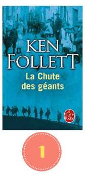 [RDV] Top Ten Tuesday #29