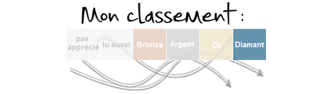 Reborn, tome 1 : disaster