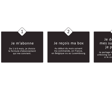 J’ai testé : la box littéraire Harry Potter – Mille et un livres