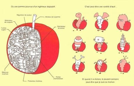 C’est peut-être une pomme - Shinsuke Yoshitake