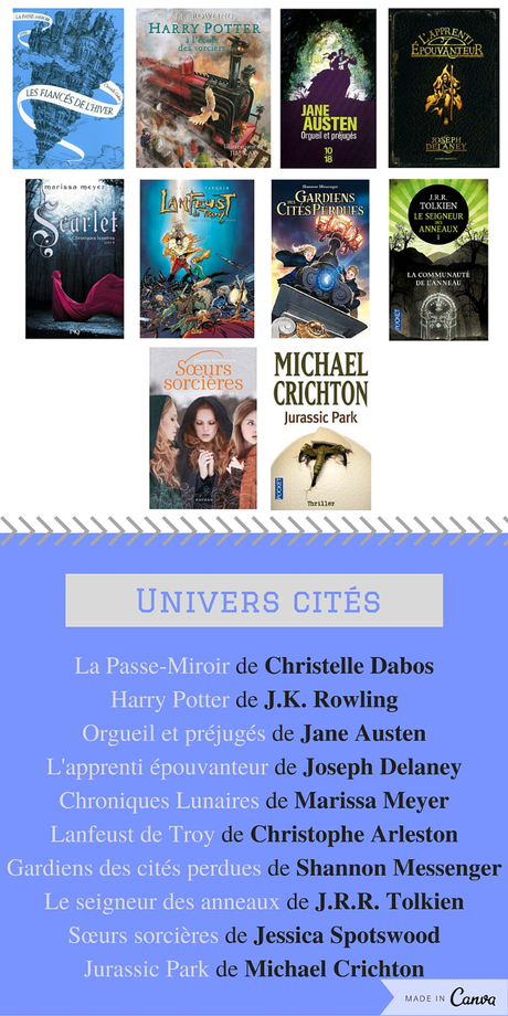 TTT #20: Les 10 univers de livre dans lesquels vous aimeriez aller!