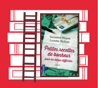 [RDV] Top Ten Tuesday #31