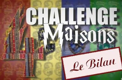 Challenge des 4 Maisons - Le Bilan Challenge des 4 Maisons - Le Bilan