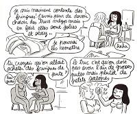 La fabrique pornographique - Lisa Mandel (d'après une enquête de Mathieu Trachman)