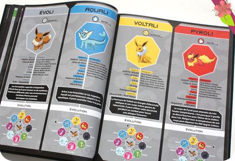 Pokédex - De kantos à Kalos - Hachette jeunesse