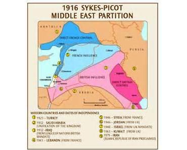 Le Proche Orient et la fin de l’empire ottoman dans la grande guerre