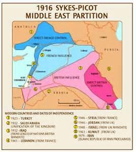 Le Proche Orient et la fin de l’empire ottoman dans la grande guerre