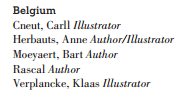 Qui aura le prix Astrid Lindgren 2017?