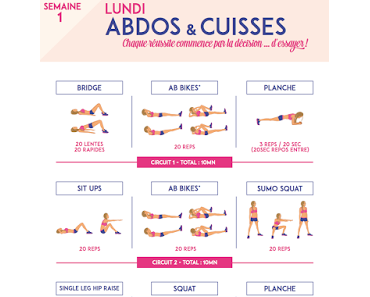 [Fitness] Bilan du Top Body Challenge à la moitié du programme (6 semaines)