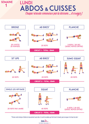 [Fitness] Bilan du Top Body Challenge à la moitié du programme (6 semaines)