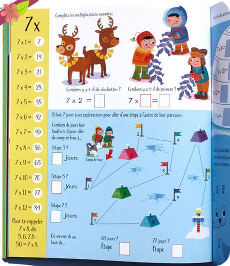 Jouer avec les tables de multiplication