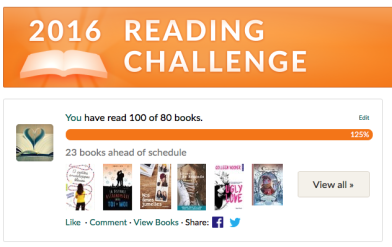 [12/2016] – TOP 5 des articles les plus lus sur le blog en décembre !