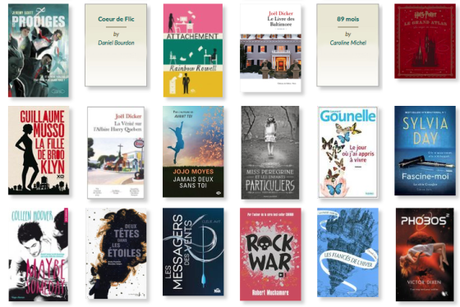 2016 en chiffres – Bilan de l’année !