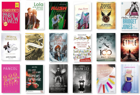 2016 en chiffres – Bilan de l’année !