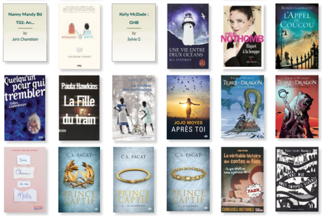 2016 en chiffres – Bilan de l’année !