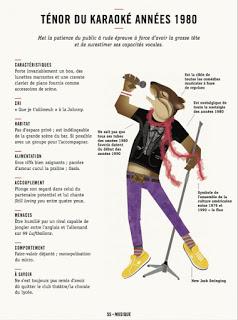 Reprise en douceur, avec des images Reprise en douceur, avec des images