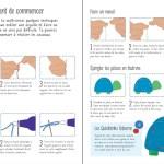 Abigail Wheatley / Mon petit kit de couture