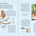 Anna Milbourne / Monte ta maison de poupée